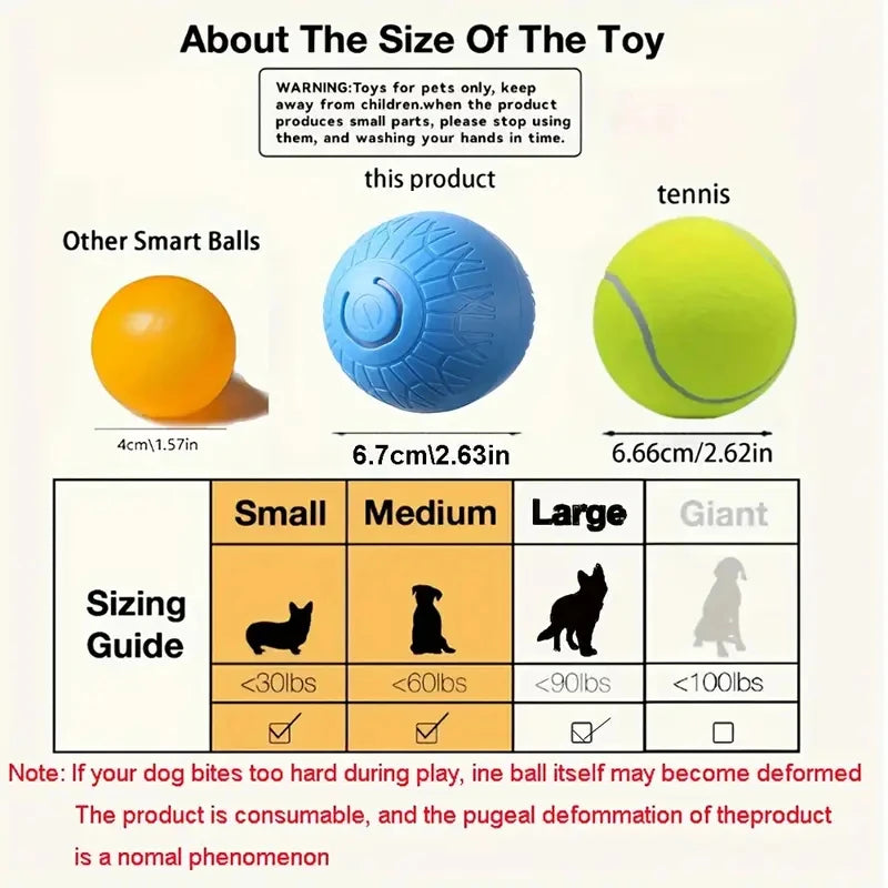 Smart Dog Toy Ball Automatic Interactive Pet Electronic Rolling USB Rechargeable Moving Bouncing for Puppy to Large dog Chew Toy